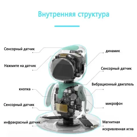 Интерактивный настольный робот-компаньон Eilik