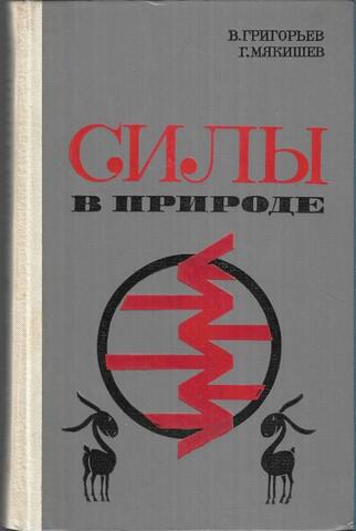 Силы в природе