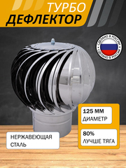 Турбодефлектор ТД-125 Нержавеющая сталь