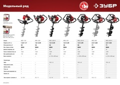 ЗУБР d 60 - 250 мм, 52 см3, 2 оператора, мотобур (бензобур) (МБ2-250)