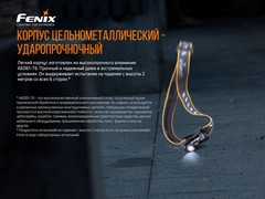 Фонарь налобный Fenix HМ50R V2.0 700lm аккумуляторный