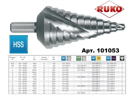 Сверло ступенчатое 6-38мм (Спиральное) HSS-G 12ступ. L100мм хв.10мм Ruko 101053