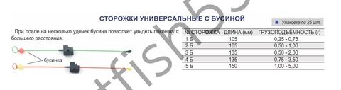 Сторожок универсальный с бусиной (Ун/б) Пирс