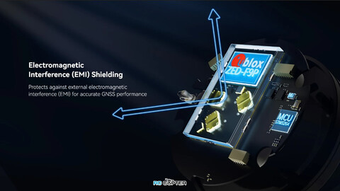 GNSS система Holybro H-RTK ZED-F9P Rover DroneCAN 4-Pin (CAN Port)