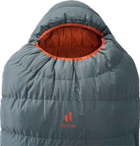 Картинка спальник Deuter   - 3