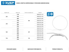 ЗУБР КОБРА, 3.6 x 370 мм, нейлон РА66, 50 шт, белые, кабельные стяжки с плоским замком, Профессионал (30930-36-370)