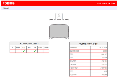 FDB889ST Тормозные колодки дисковые MOTO, блистер 2 шт