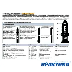 Пилки для лобзика по дереву, ДСП ПРАКТИКА тип T244DA Обоюдоострые 100 x 75 мм, криволинейн (776-973)