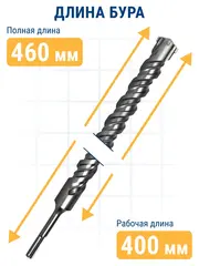 Бур SDS-plus ПРАКТИКА 22 х 400/460 мм, Х-тип серия Эксперт по бетону (776-072)