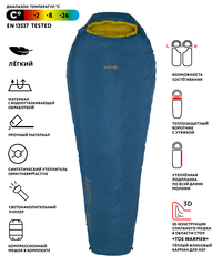 Спальный мешок Redfox Arctic-30C Long, 6942/нептун/эвкалипт