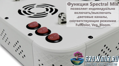 EasyGrow EVO VISION 120W - Led освещение нового поколения!