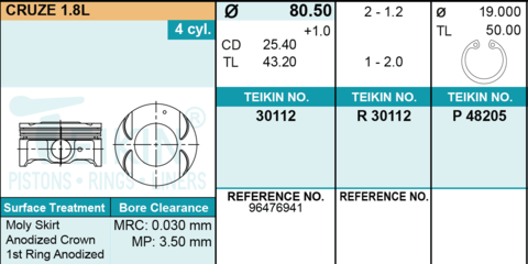 ПОРШЕНЬ STD CRUZE F18D4 TEIKIN 80,5 1,2-1,2-2,0 (+ПАЛЕЦ)
