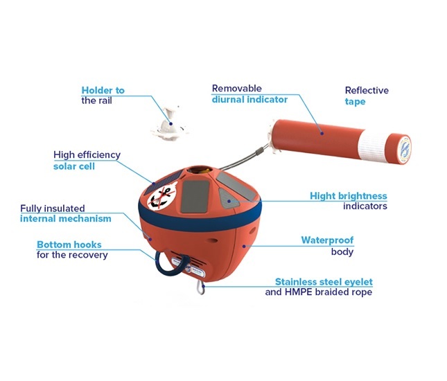 Anchoring buoy Grippy ABR