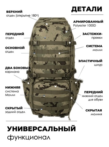 Картинка рюкзак тактический Swicky BK-2498 multicam - 4