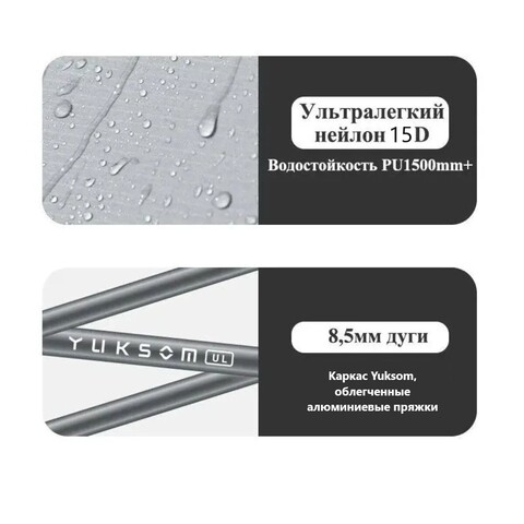 Палатка туристическая Naturehike Cloud Up 2 UL