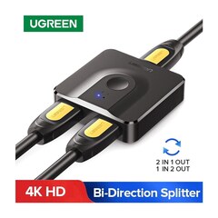 Hdmi Сплиттер