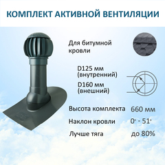 Нанодефлектор ND160, вент. выход утепленный высотой Н-500,  проходной элемент для битумной кровли, серый