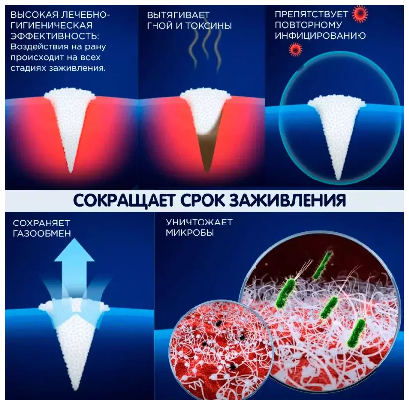 Целоформ ранозаживляющий порошок