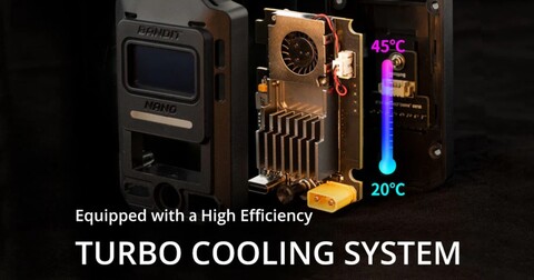Передающий модуль Radiomaster Bandit ELRS Nano 1 Вт 915 МГц