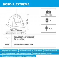 Зимняя палатка автомат Helios Nord-3 Extreme