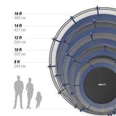 Батут UNIX Line SUPREME BASIC 14 ft (blue)