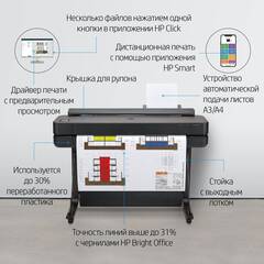 Плоттер/ HP DesignJet T650 36-in Printer