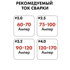 Электроды сварочные QUATTRO ELEMENTI рутиловые, 4,0 мм, масса 4,5 кг (770-452)