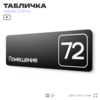 Табличка с номером помещения 