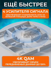 Wi-Fi роутер Xiaomi Router BE3600 2,5Gb/s, WiFi 7 (RD15), CN