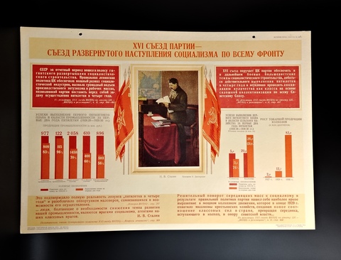 №1 Плакат ВКПБ - Агитация Сталин ранние советы - СССР 1930-е годы - 48.5*34 см.