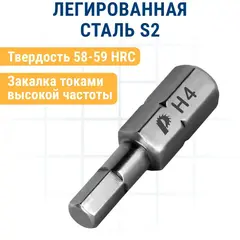 Бита отверточная ПРАКТИКА 