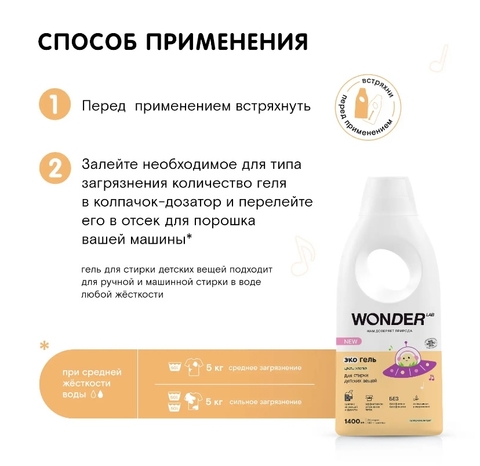 WONDER LAB Эко гель для стирки детских вещей «Цветы хлопка» 1л, 3+