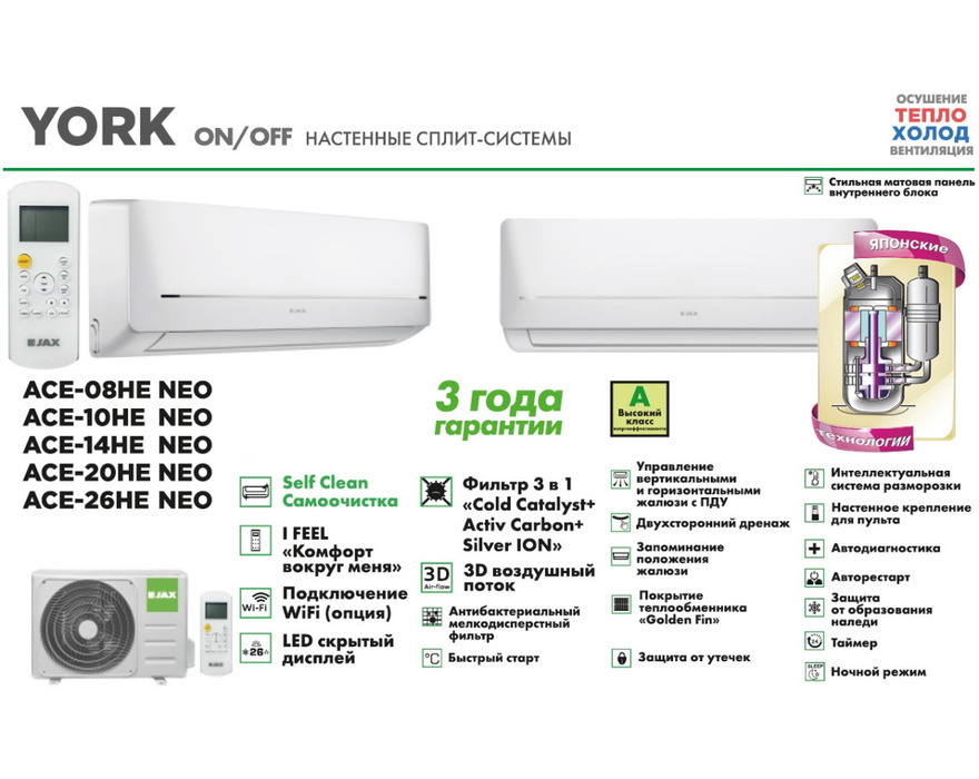 Сплит система jax york. Сплит-система Jax Ace-08he. Jax Ace-08he York. Jax York Ace-08he Neo. Сплит-система Jax Ace-08he склад.