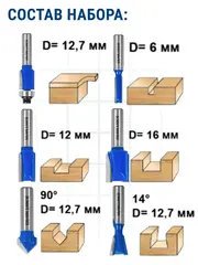 Набор фрез ПРАКТИКА по дереву 12 шт (хвостовик 8 мм) (918-671)