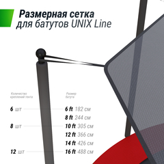 Солнцезащитный тент UNIX Line