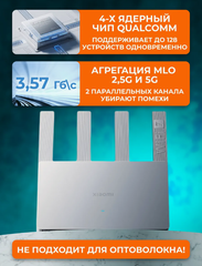 Wi-Fi роутер Xiaomi Router BE3600 2,5Gb/s, WiFi 7 (RD15), CN