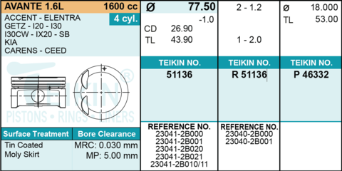 ПОРШНИ 0,5 GAMMA 1,6 G4FC ELANTRA HD, i30 FD, SOLARIS, CEED ED, CERATO TD, RIO QB 77.5 1,2-1,2-2,0 (К-Т 4ШТ+ ПАЛЬЦЫ) DONG YANG