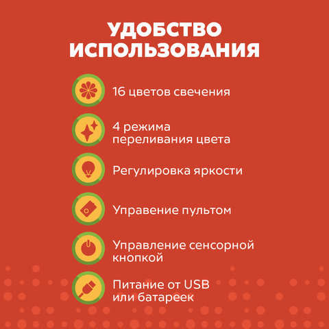 Чебурашка с вертолетом
