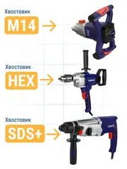 Насадка для перемешивания ПРАКТИКА хвостовик НЕХ 8, 80 х 400, лаки, краски (779-530)