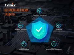 Зарядное устройство Fenix ARE-X1 v2.0 (18650, 21700, 26650)