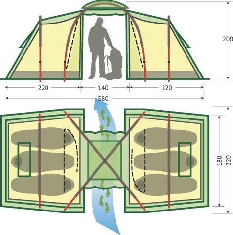 Картинка палатка кемпинговая KSL MACON 6  - 9