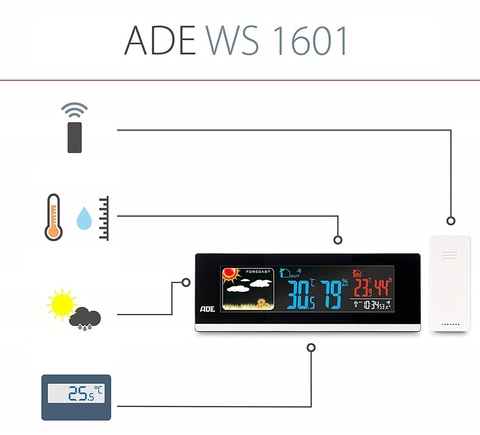 Метеостанция ADE WS1601 black