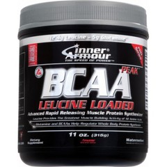 BCAA Peak