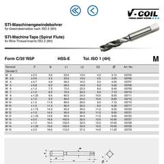 Метчик STI М 8,0х1,25 (Машинный, винт.) HSSE С/2-3P 60° 4h 80мм a=8,0 Volkel 03711
