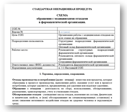 СОП Схема Обращения С Медотходами В Оптовой Фарм Компании | МедИнфо24