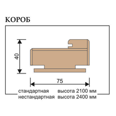 Купить Коробка телескоп сэндвич шпонированная Porte Vista