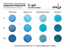 S-gel 33 синий электро, краситель концентрат универсальный пищевой 20мл