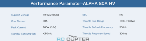 ESC регулятор мотора T-Motor Alpha 80A HV 6-12S