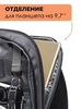 Картинка рюкзак однолямочный Bange BG-7082 Grey - 6