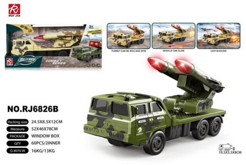 Машина Военная Солнцепёк, свет/звук, размер 25см*12см*9см